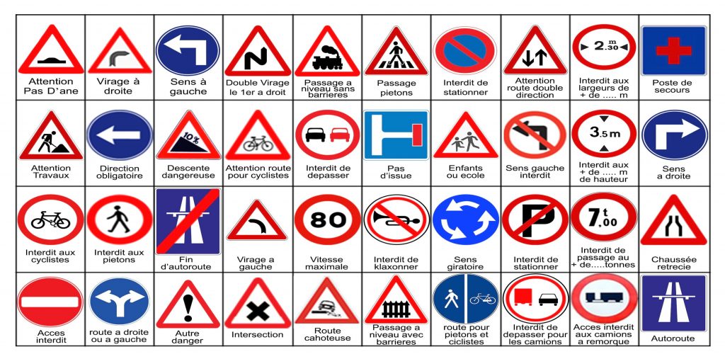 Pictures from the Road - Easy Guide to Understanding French Road Signs