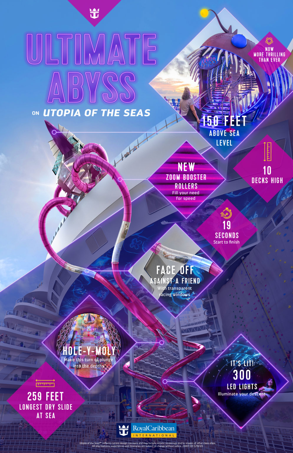 Utopia of the Seas Tips, What